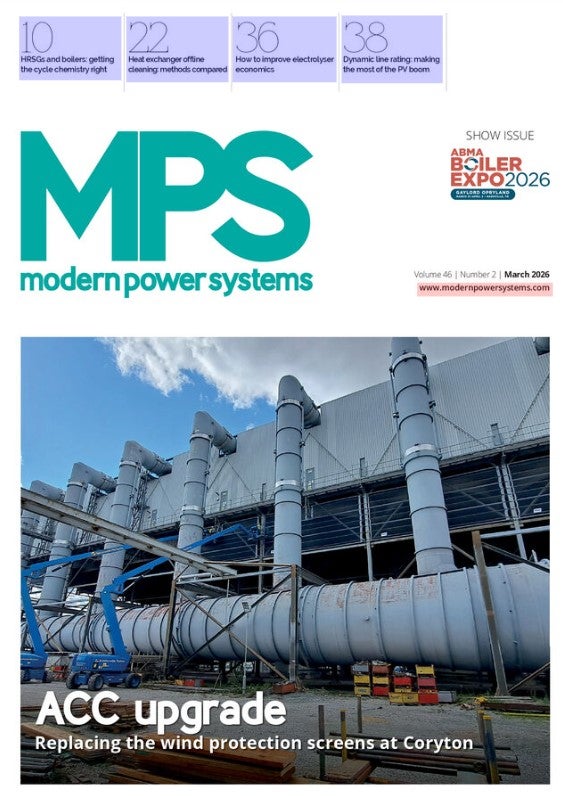 Modern Power Systems