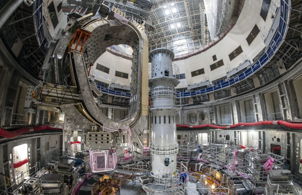 ITER