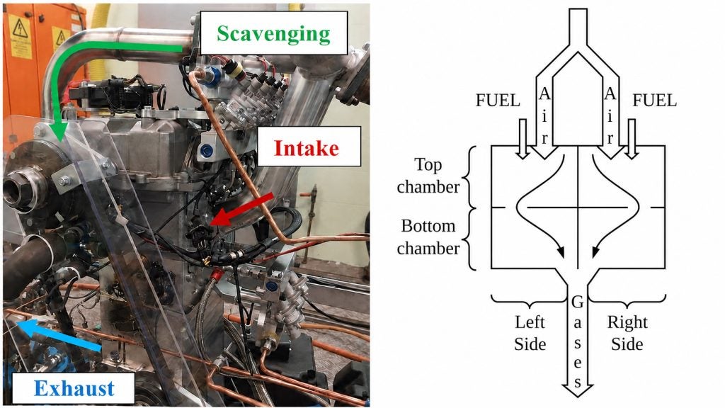 Pressure gain combustion