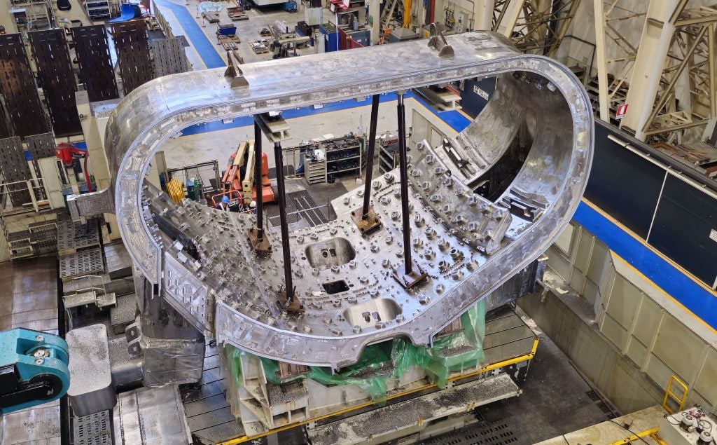 ITER vacuum vessel